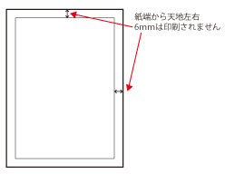 仕上り